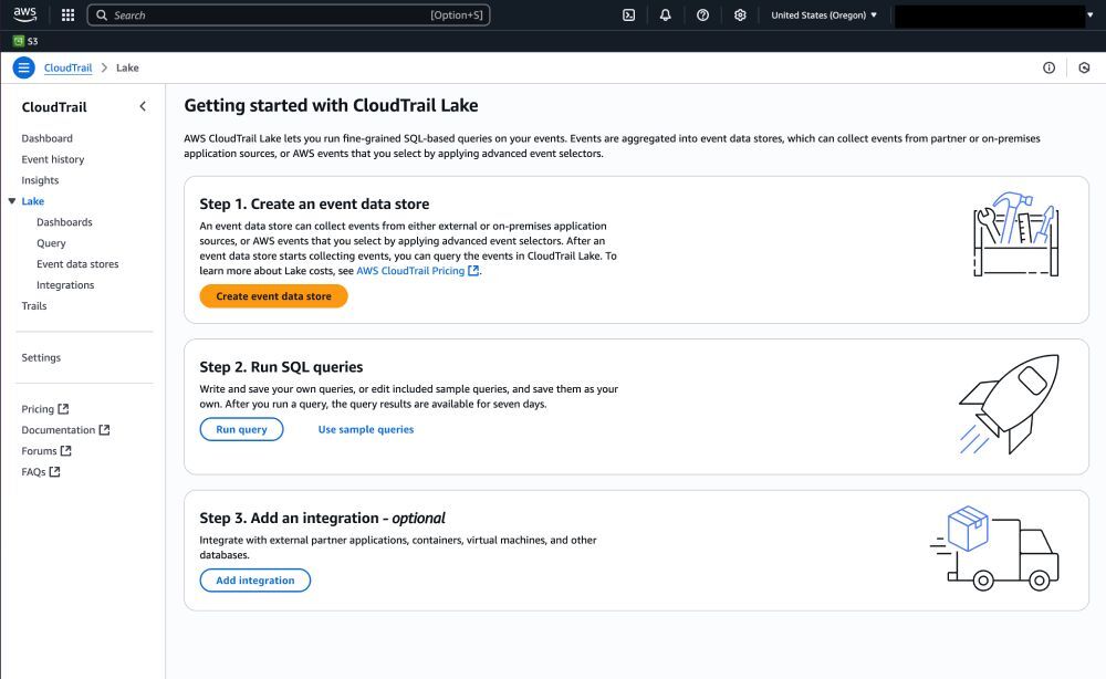 What is AWS CloudTrail