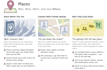 facebook places