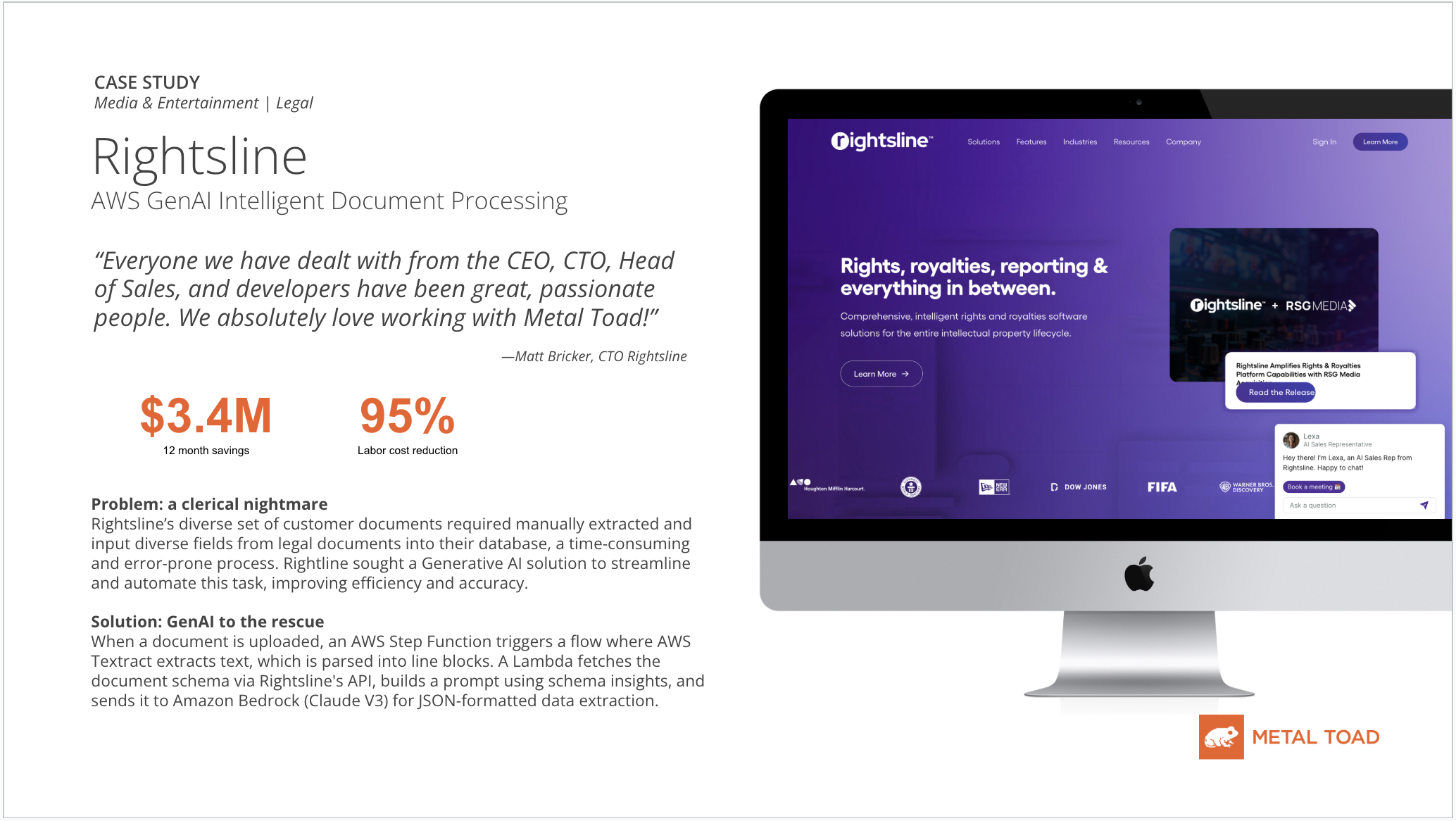 rightsline casestudy