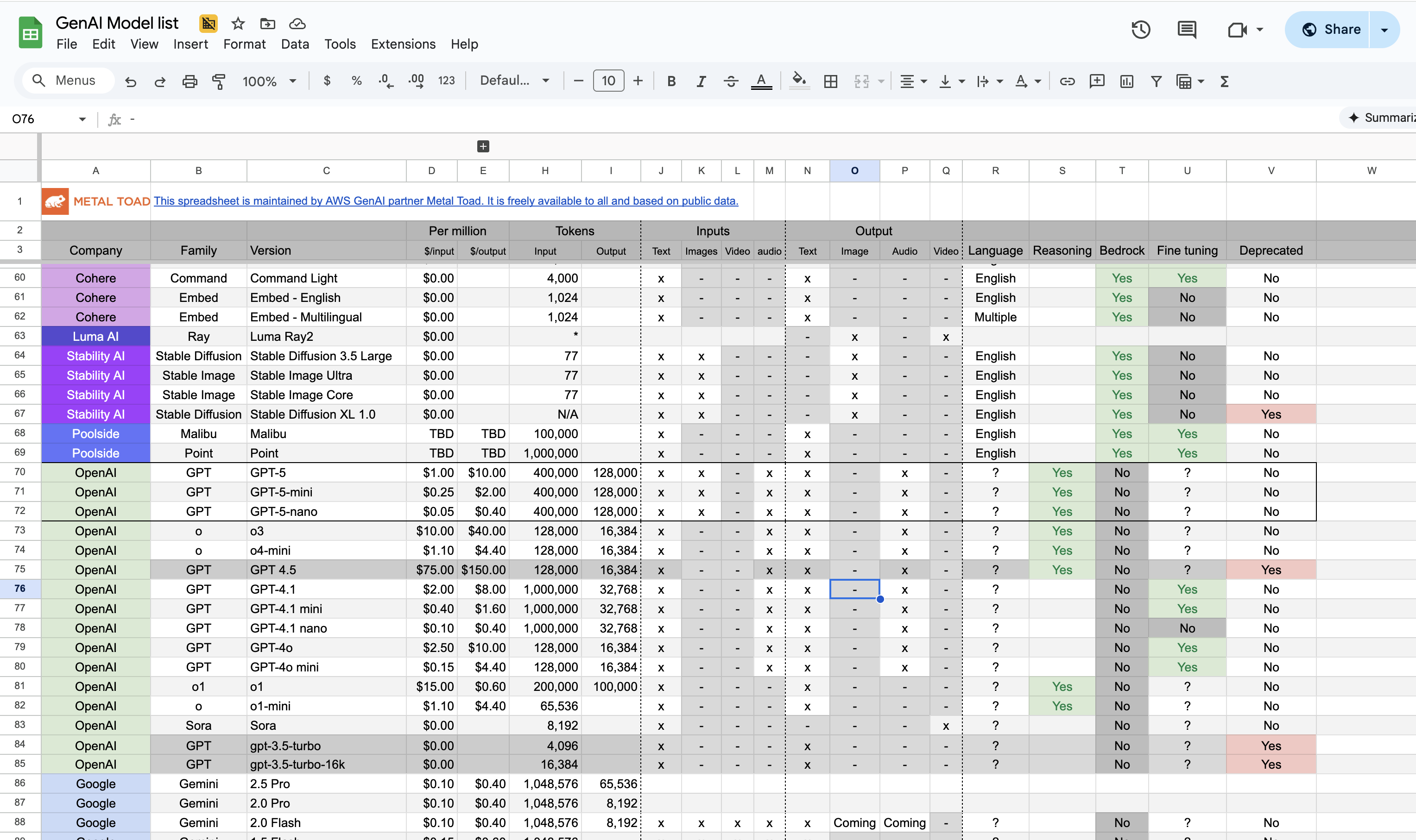 spreadsheet-gpt5