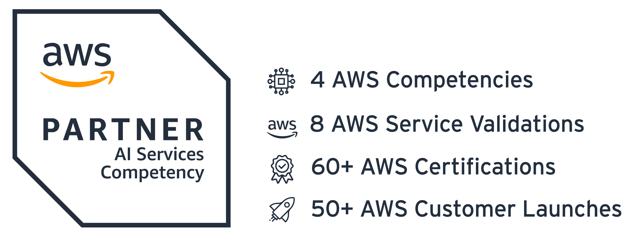 GenAI Badge and Big Numbers-2