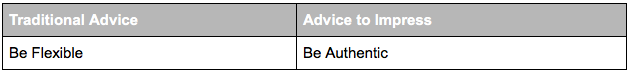 Be Authentic