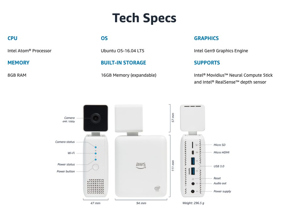 DeepLens Technical Specifications