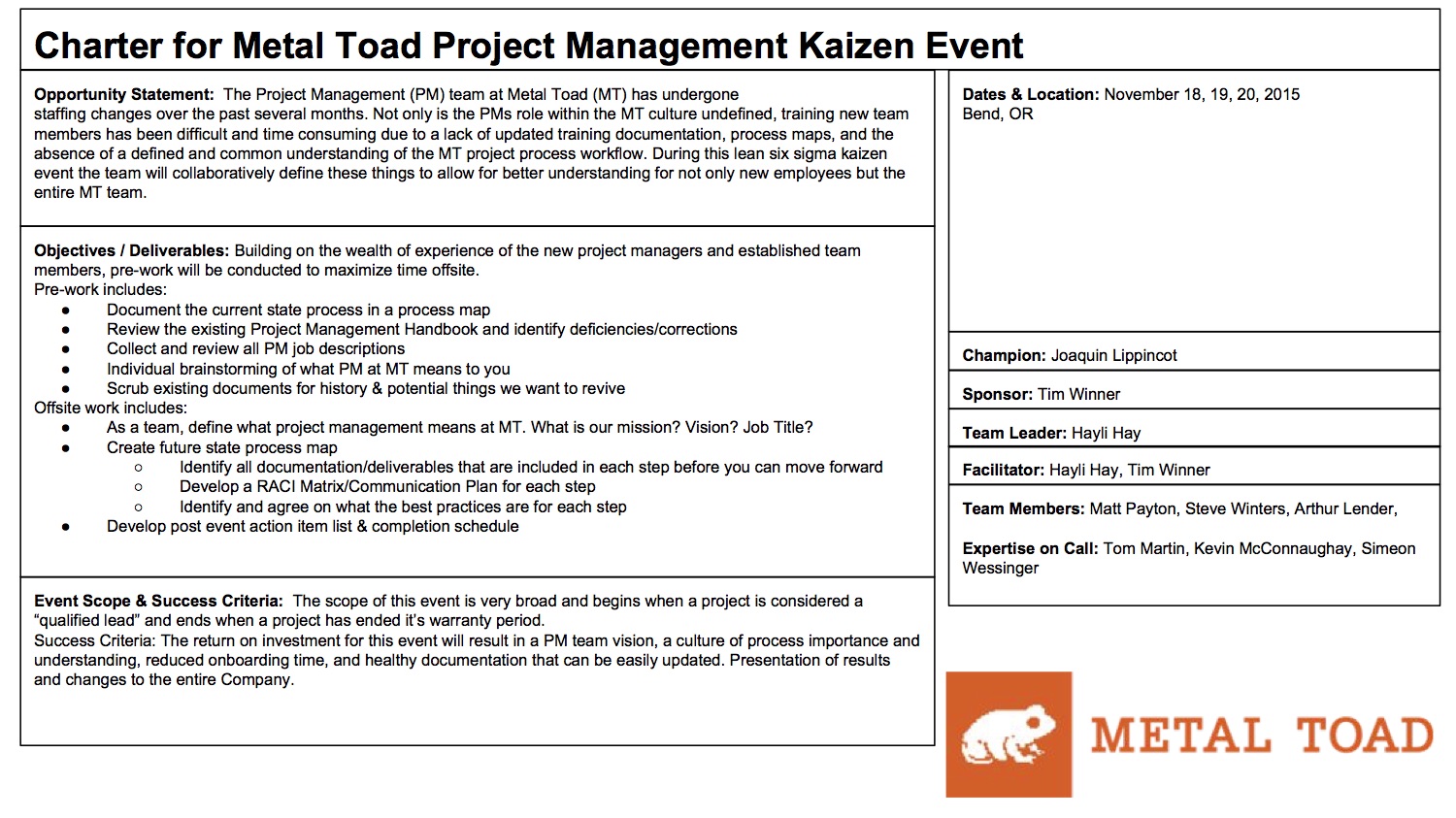 Image of the event charter outlining goals and scope of the event