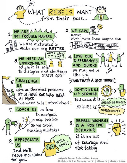 Illustrated info on what Rebels at Work want from their boss