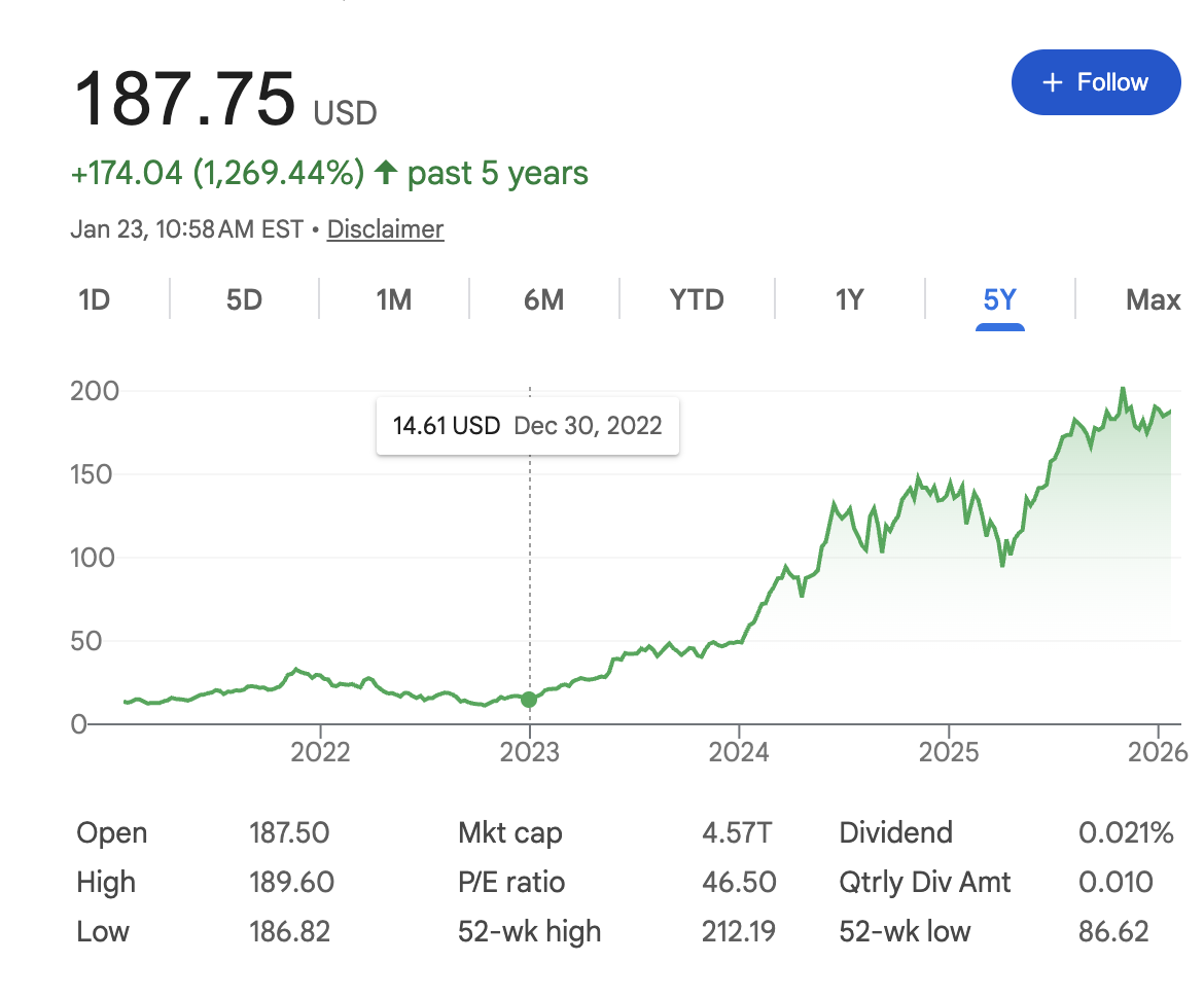 Screenshot 2026-01-23 at 7.58.52 AM