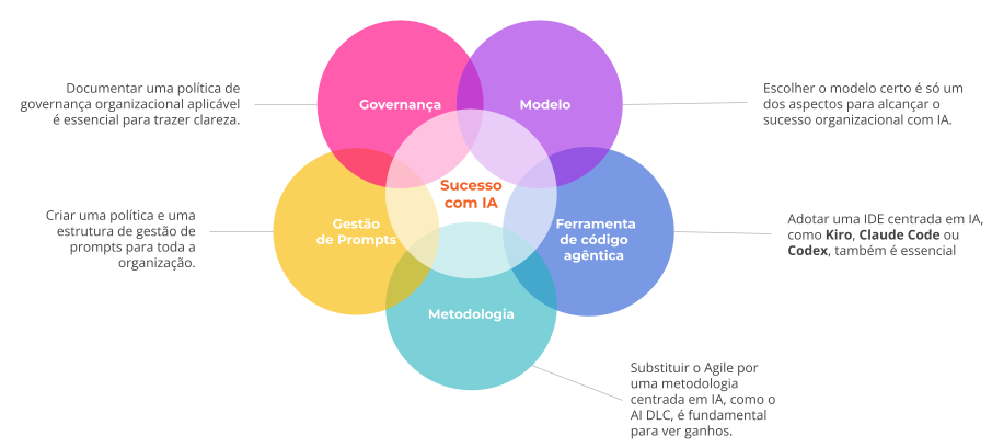 Translate Website-1