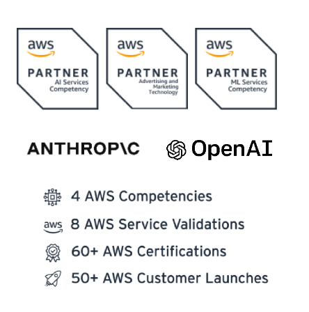 aws anrthopic openai badges - square